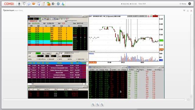 24.01.12 Online Trading смотреть онлайн