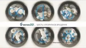 Реклама стиральная машина LG