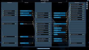 X4: Foundations - Логистика и стройка