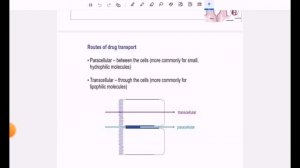 Biopharmaceutics Lecture1 | introduction صيدلة مرحلة رابعة