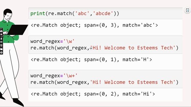 Regular Expressions | re Library