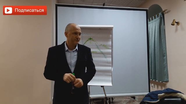 Как изменить мужчину или убрать его плохие привычки? Руслан Башаев, Рактака смотреть онлайн