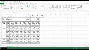 Excel Ex 6.2- Six Month Plan