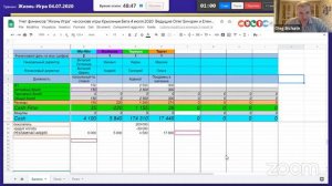 Онлайн тренинг игра Жизнь Игра 04 07 2020 1
