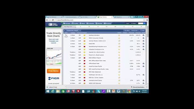 Curso de Forex agosto 5