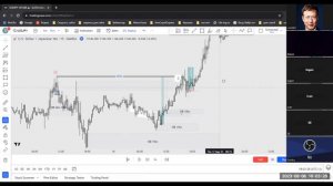 БэкТест Меценат х180+ Разве такое возможно за два дня? LiAHiM TRADiNG