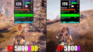 RYZEN 7 5800X3D vs RYZEN 7 5800X | Gaming Comparison