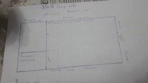 План про Базу для Крс. Схема и полный описание.про Телятник и Родильный отделение