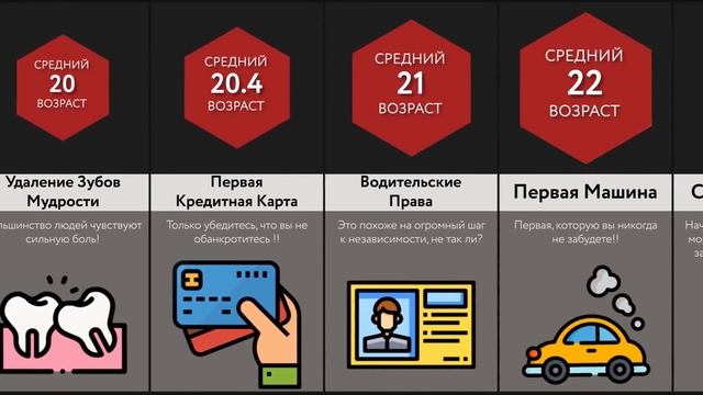 Как Проходит Жизнь смотреть онлайн