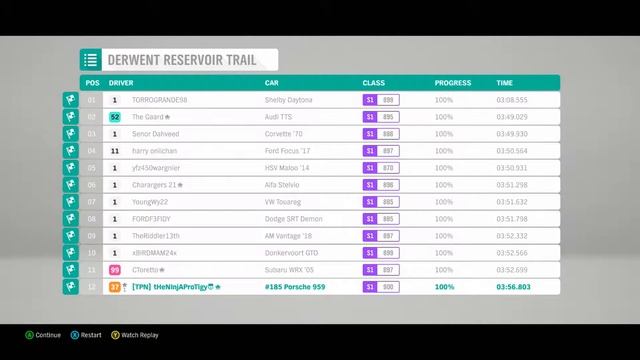 Forza Horizon 4 Rally Car Build Porsche 959 Rally Raid смотреть онлайн