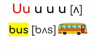 УРОК 4 | ПЛЕЙЛИСТ 2 | БУКВА "U" В ОТКРЫТОМ И ЗАКРЫТОМ СЛОГАХ | УРОКИ ЧТЕНИЯ ДЛЯ ДЕТЕЙ