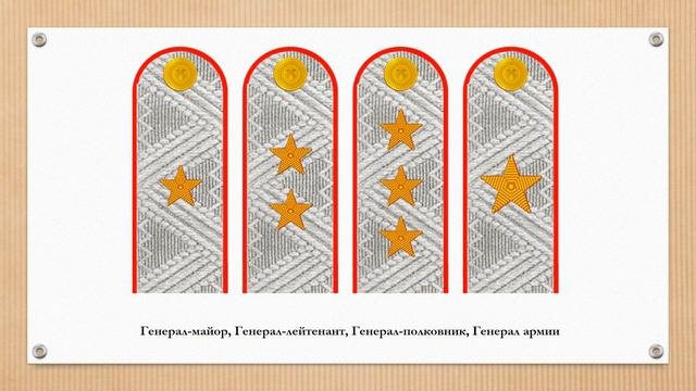 Знаки различия армии Киргизстана
