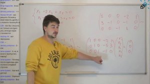 ФСР системы линейных уравнений. Алгоритм Гаусса