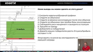 КОРОБКИ ДАРВАСА: Как я заработал 2 миллиона долларов на фондовом рынке