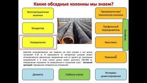 Технология_бурения_НГС_ Лекция_3__2024