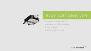 Smart ventilation med aktiva don