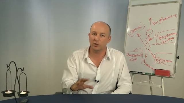 Как научиться управлять подсознанием  С Ратнер