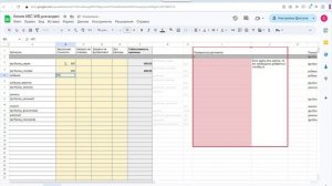 ABC анализ товаров на Вайлдберриз