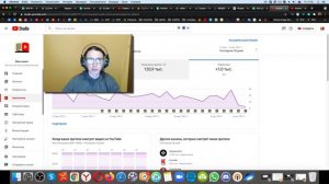 Как узнать сколько подписчиков на канале было год назад? Творческая студия YouTube
