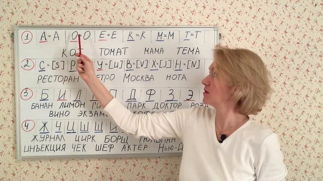 Русский алфавит и его особенности | Изучаем русский язык