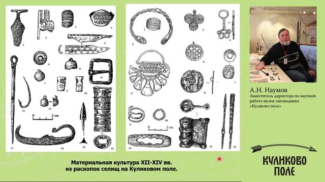 На южнорусском пограничье. Страницы древнерусской истории Куликова поля. Часть 2