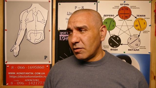 Помощь при Бронхиальной Астме.
