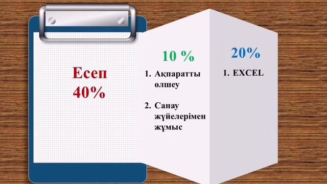 ҰБТ/ЕНТ 2022-2023 / Информатика смотреть онлайн