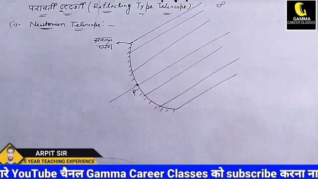 L- #36||Ray Optics||Reflecting Type Telescope(परावर्ती दूरदर्शी)||NCERT Physics||By Arpit Sir