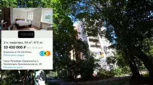 Цены на недвижимость в Курортном районе Санкт-Петербурга. Город Зеленогорск.