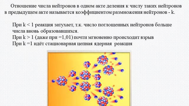 Деление тяжелых ядер