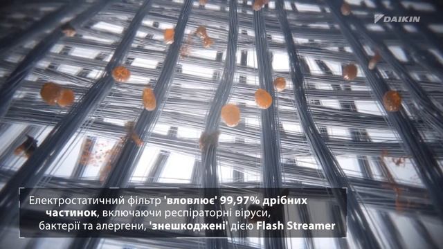 Очищувач повітря Daikin MC55W (Бабуся і дідусь)
