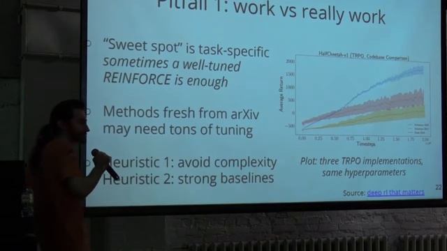 RL в поиске соседей – Фёдор Ратников смотреть онлайн