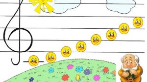 Выразительные средства музыки