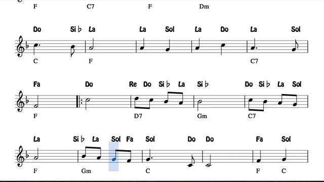 Angels We Have Heard On High Partituras con Notas en letra Flauta Violin Oboe    Villancico Angel