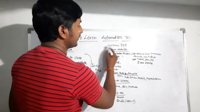 How to Learn Selenium Tutorial step by step | Selenium course for Beginners| selenium tutorial
