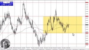 EUR/USD Daily Forecast and Technical Analysis for March 05, 2024, by Chris Lewis for FX Empire