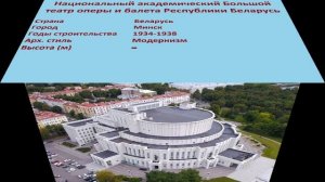 Национальный академический Большой театр оперы и балета Республики Беларусь (Минск)