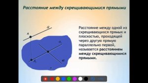 Раздел 8. Стереометрия .   Урок № 72  Перпендикуляр и наклонная. Теорема о трех перпендикулярах