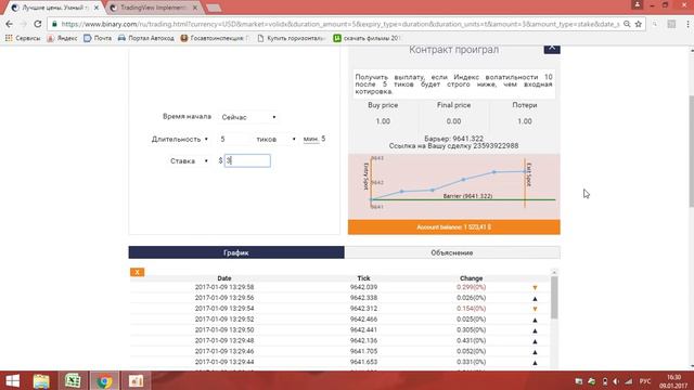 Стратегия для binary.com на тиковых контрактах