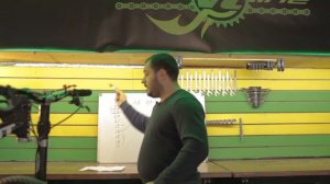 Подбор передаточного отношения и звезд для КК - ликбез от ШУМа и Veloline