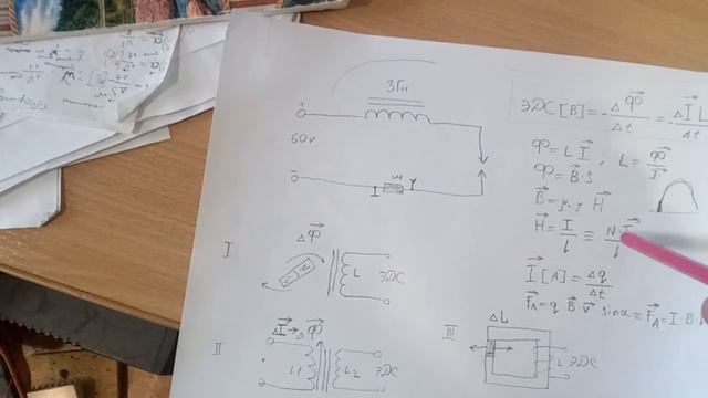 Самоиндукция как частное явление ЭМИ смотреть онлайн