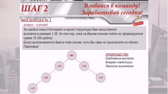 Вся правда о компании Greenleaf  Чем она отличается от сетевых