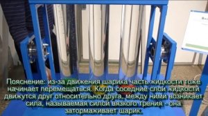 Вязкость жидкостей