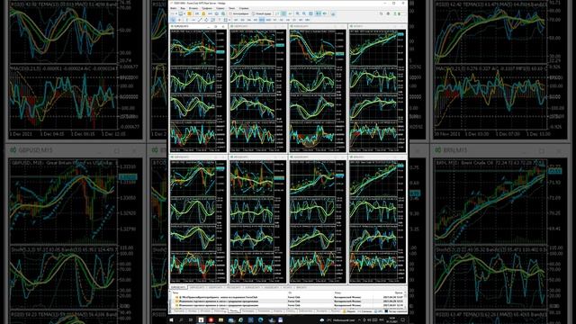 20211201 Обзорный дисплей мультитрейдинга: EURUSD, GBPUSD, USDJPY, BTCUSD, EURAUD, XAUUSD, WT, BRN смотреть онлайн