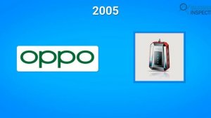 BBK Electronics - কত বড়? | How Big Is BBK Electronics?