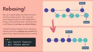 The Git & Github Bootcamp | P15: Rebasing The Scariest Git Command