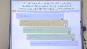 QMU: ONLINE SABAQ. Rawajlaniw strategiyasi. 1-tema.