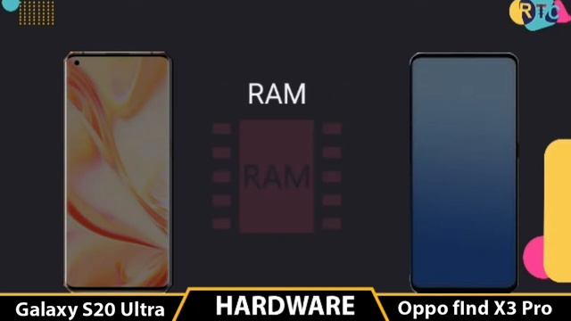 oppo find x3 pro vs Samsung galaxy note 20 ultra II full comparison I RTC смотреть онлайн
