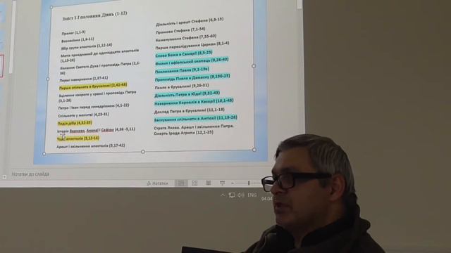 Діяння апостолів, глл. 1-12 _1
