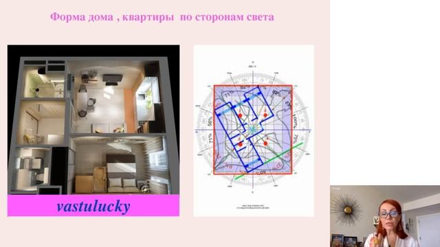 Рекомендации Васту для гармонизации вашего дома